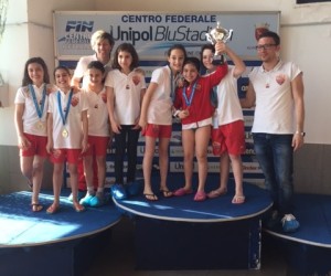 Campionato regionale primaverile Esordienti B 2016 - SIS Roma Vice campione regonale