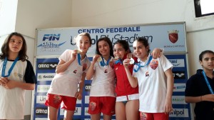 SIS-Roma-nuoto-campionesse-regionali